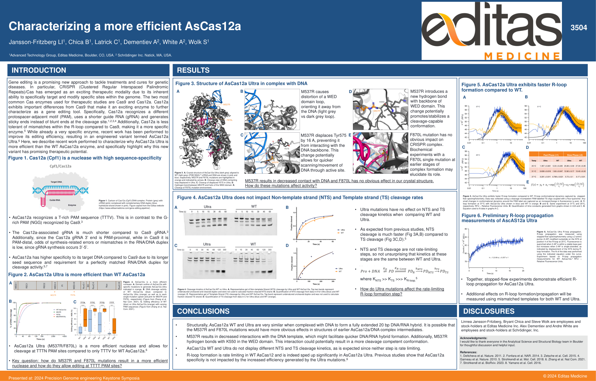 鉴定更高效的 AsCas12a